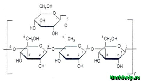 бета-глюкан формула
